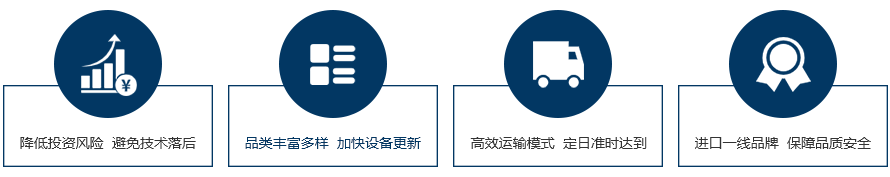GE X aminer优势