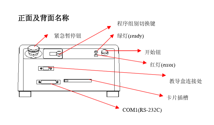 JR-V2000车乐美点胶机 JR-V2000车乐美点胶机