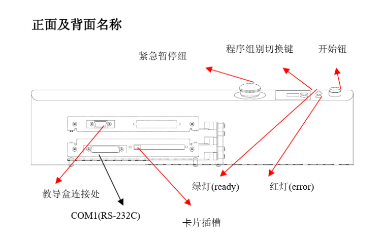 JR-V2000车乐美点胶机 JR-V2000车乐美点胶机