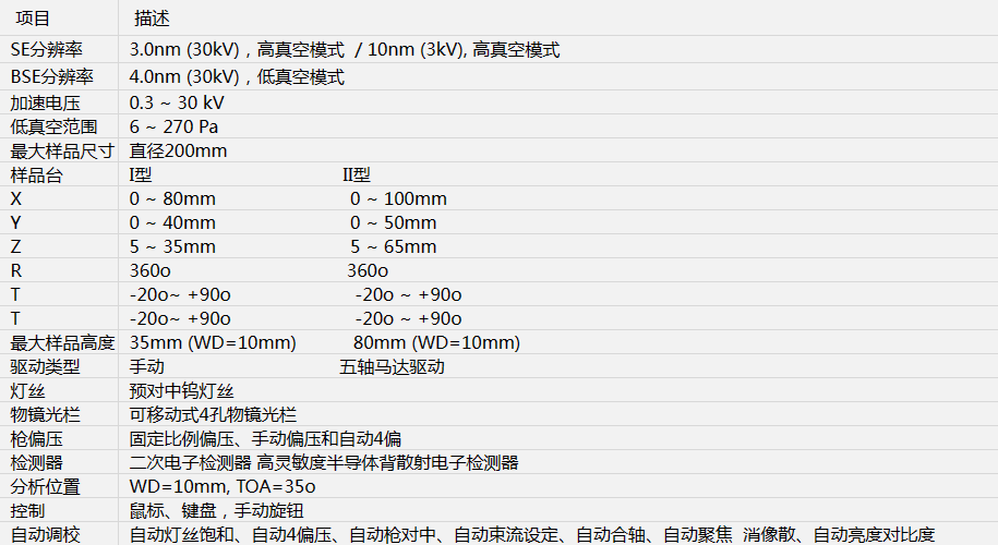 日立S-3400N型扫描电子显微镜 日立S-3400N型扫描电子显微镜