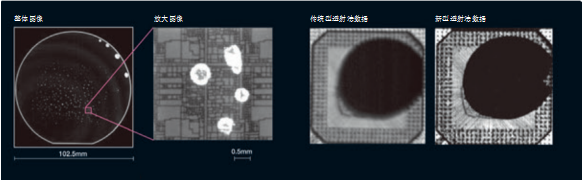 世纪远景 | 日立FS200 超声波影像装置 世纪远景 | 日立FS200 超声波影像装置
