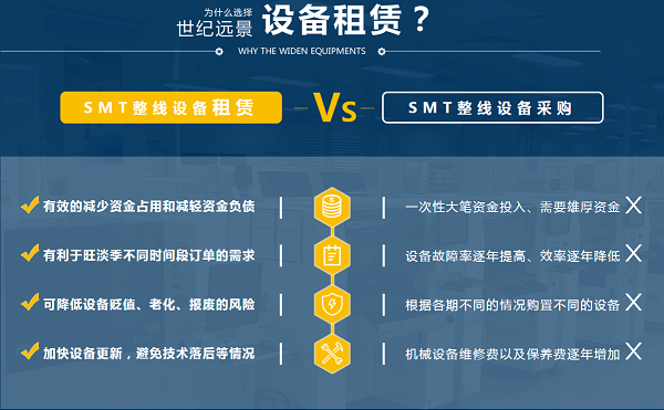 二手租赁优势 二手租赁优势