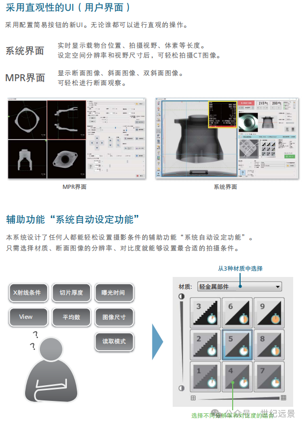 X射线CT系统 X射线CT系统