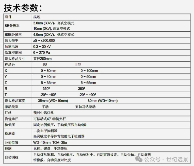 扫描电镜设备参数 扫描电镜设备参数