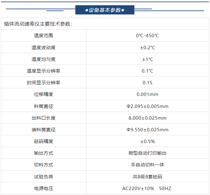 熔体流动速率仪租赁:高效、经济的解决方案 熔体流动速率仪租赁:高效、经济的解决方案