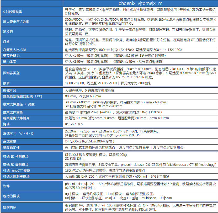 工业CT设备租赁 工业CT设备租赁