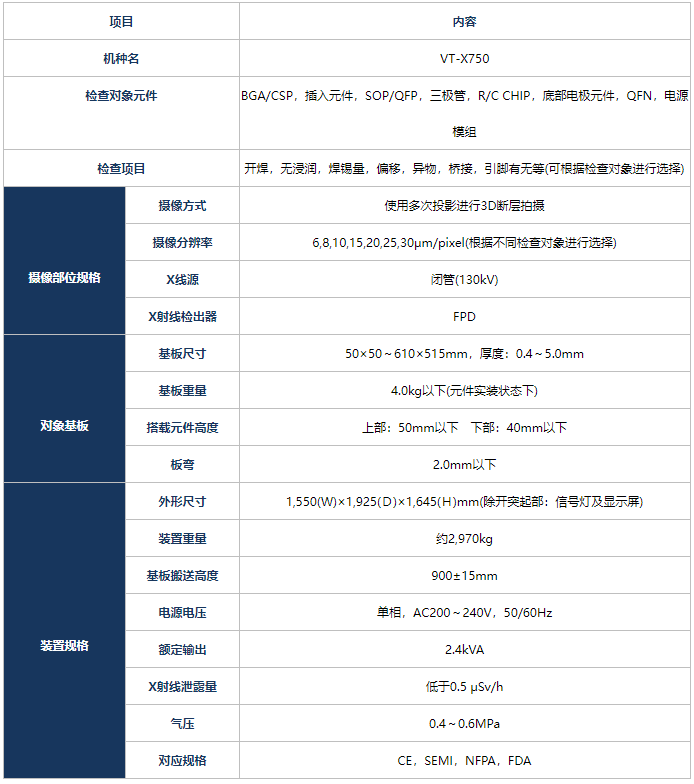 欧姆龙VT-750 AXI租赁服务 欧姆龙VT-750 AXI租赁服务