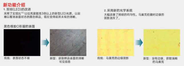 赛默飞Nicolet iN10 MX