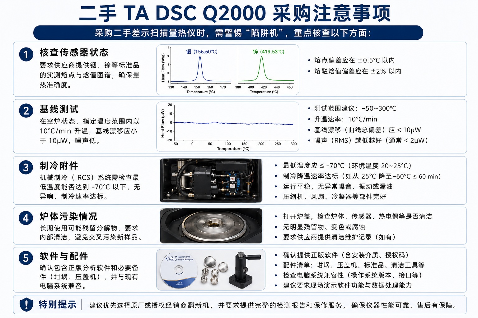 TA DSC Q2000差示扫描量热仪租售